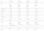 GPS приемник Matek M10-5883 GNSS с компасом