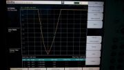 Антенна "inverted Vee" 1160MHz для ФПВ